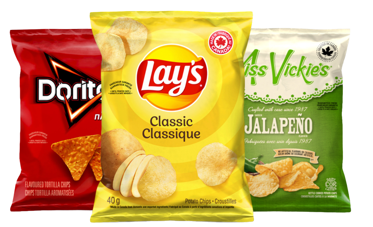 Chips